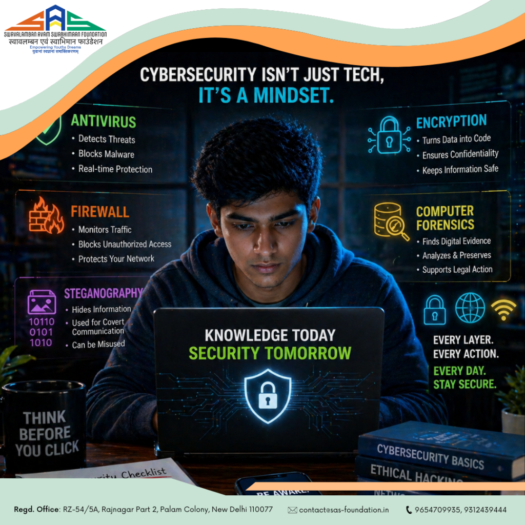Home 15 Cybersecurity Is Not a Tool. It’s a Mindset.