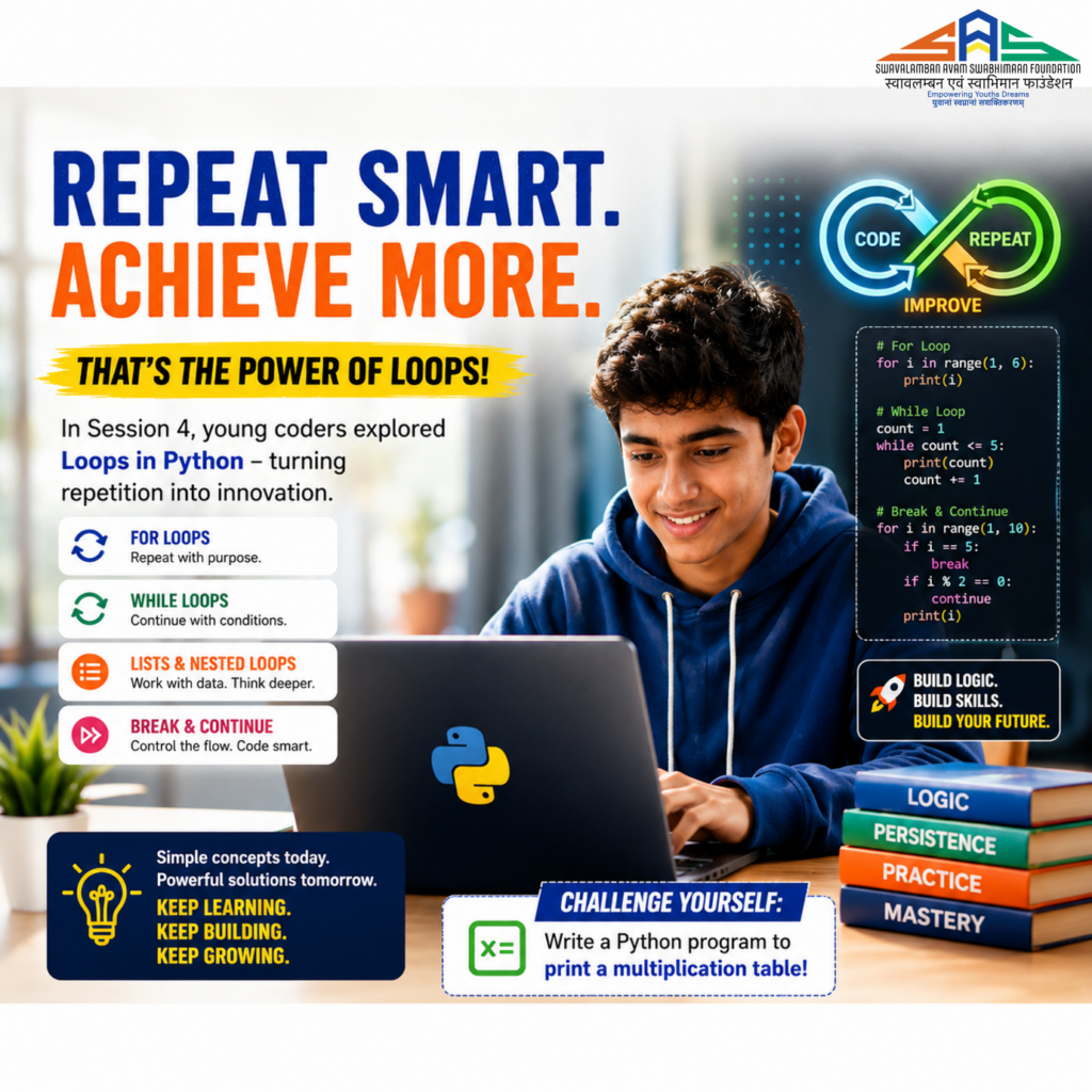 Repeat Less. Achieve More. How Learning Loops Helps Young Minds Think Like Builders